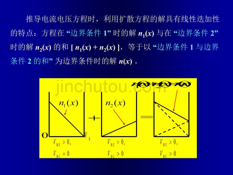 晶体管原理(3-4)_第2页
