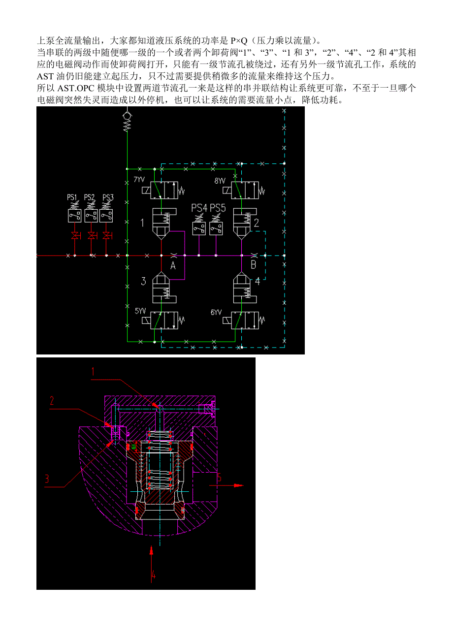 ast电磁阀工作原理详解_第3页