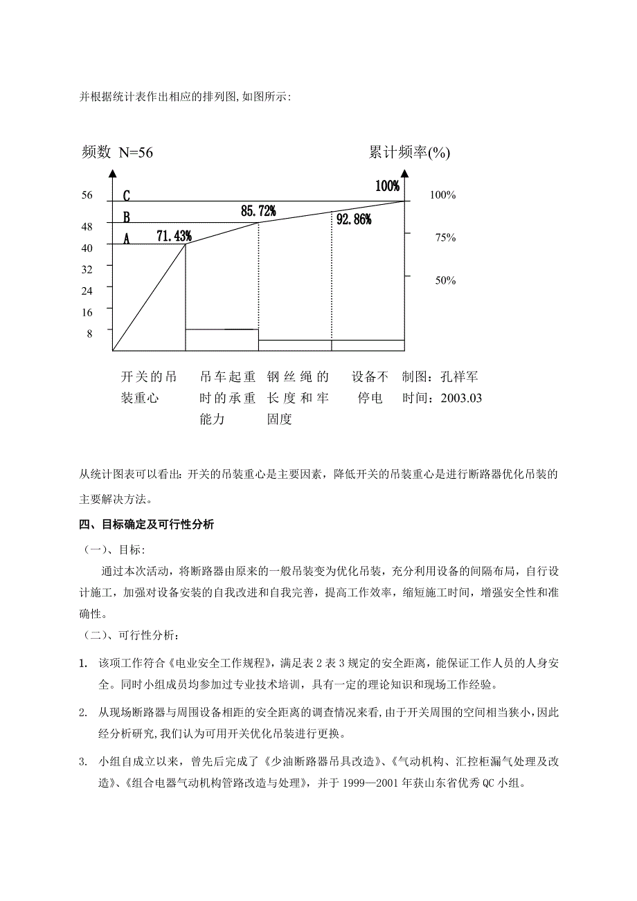 QC--断路器吊装工具的优化和利用_第3页