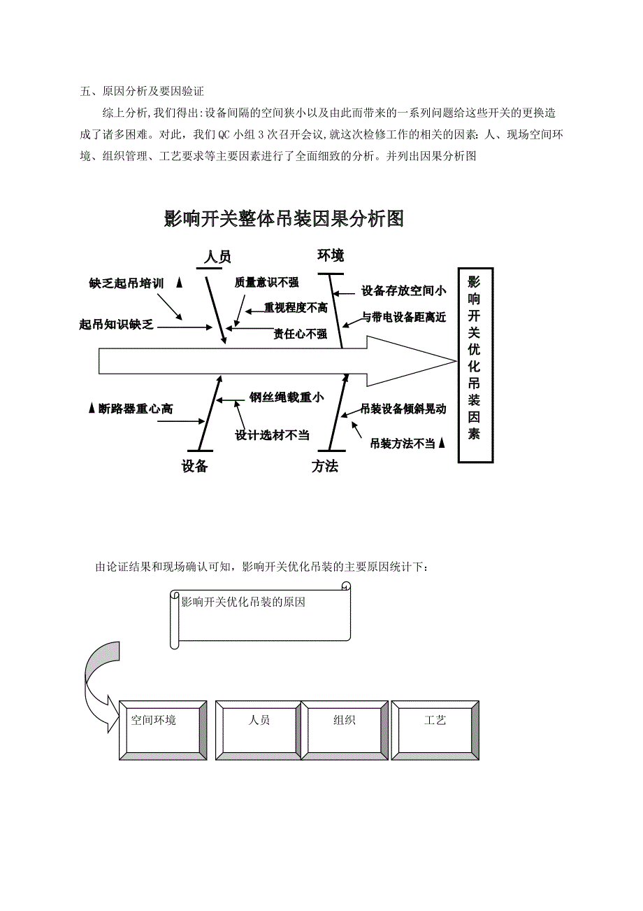 QC--断路器吊装工具的优化和利用_第4页