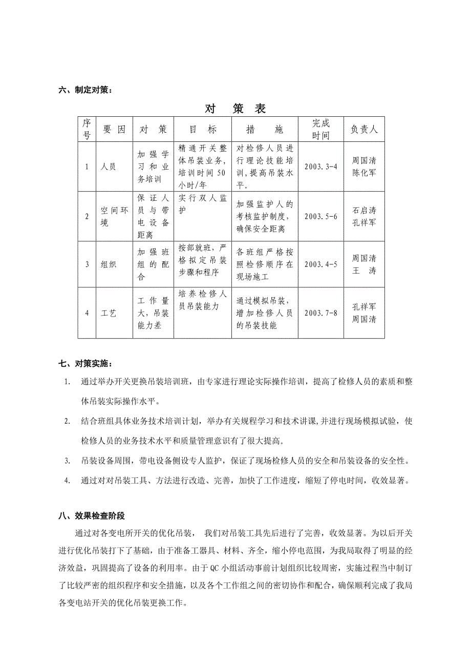 QC--断路器吊装工具的优化和利用_第5页