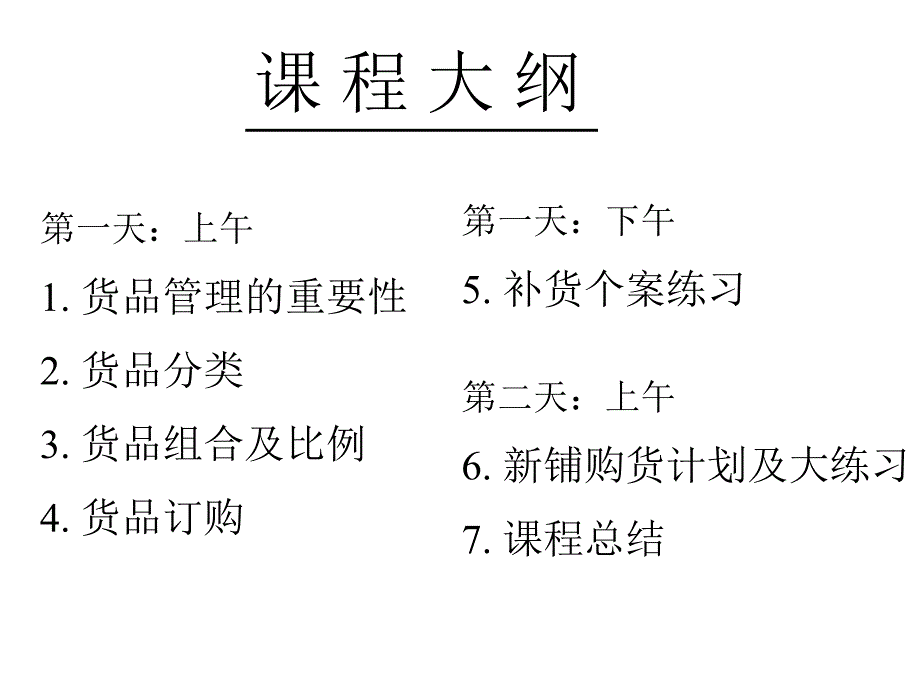 服装公司货品管理_第4页