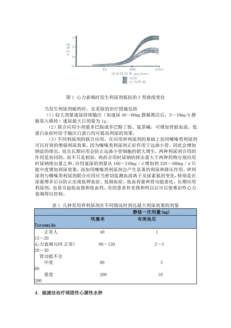 难治性心衰伴顽固性水肿的治疗_第3页