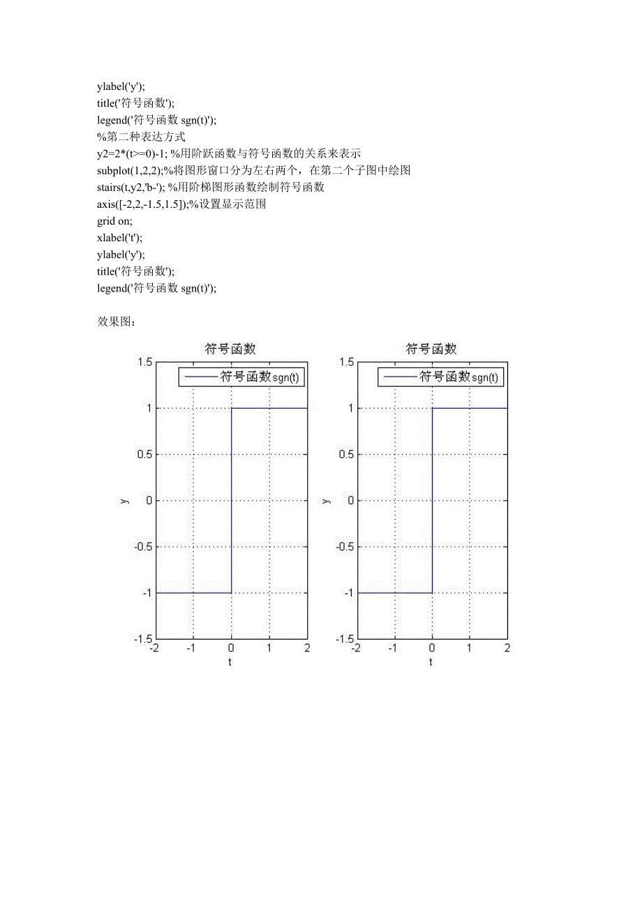 信号可视化程序_第5页