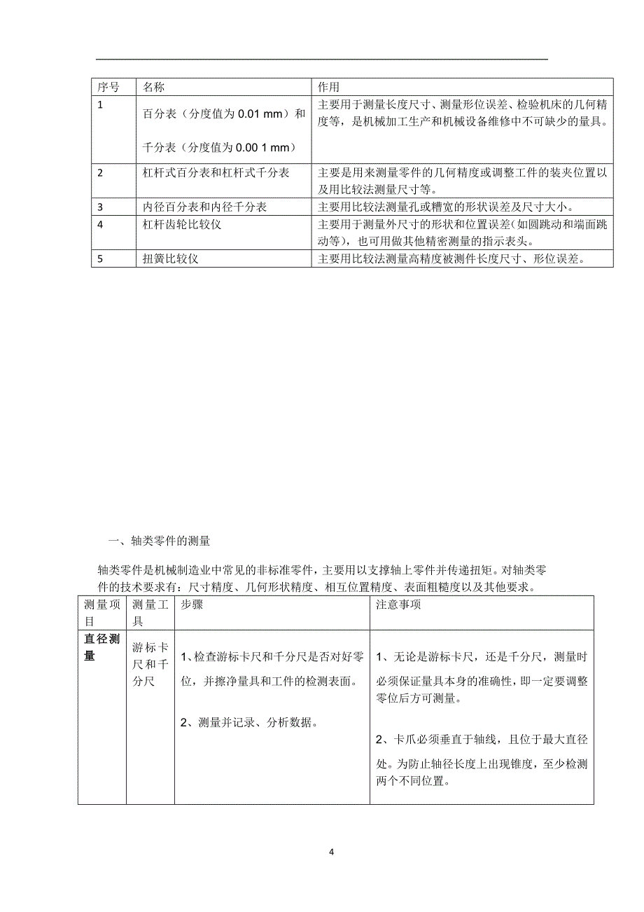 机械制造-第四部分整理稿_第4页