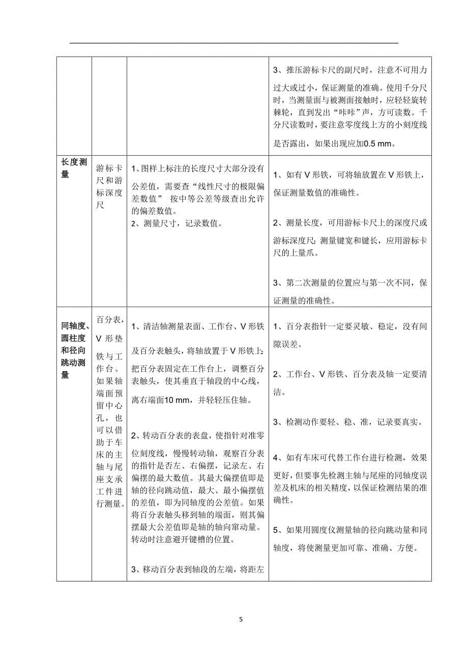 机械制造-第四部分整理稿_第5页