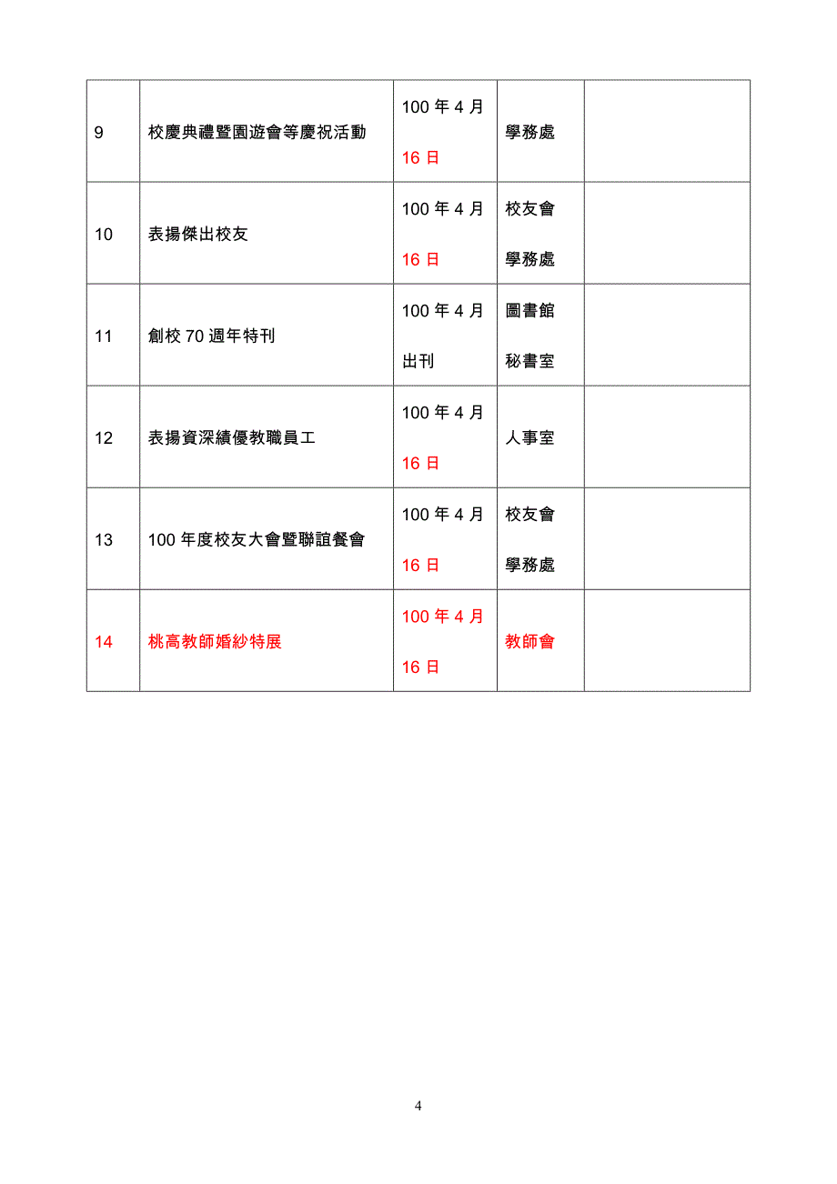 国立桃园高级中学庆祝70周年校庆工作分配表_第4页