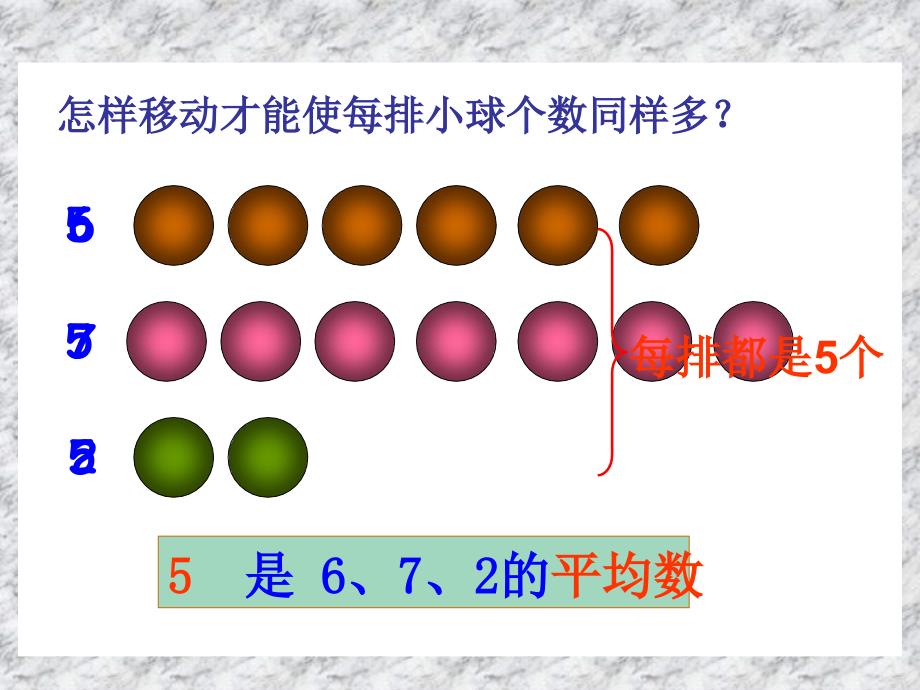 人教版新课标小学数学三年级下册《求平均数》课件_第4页