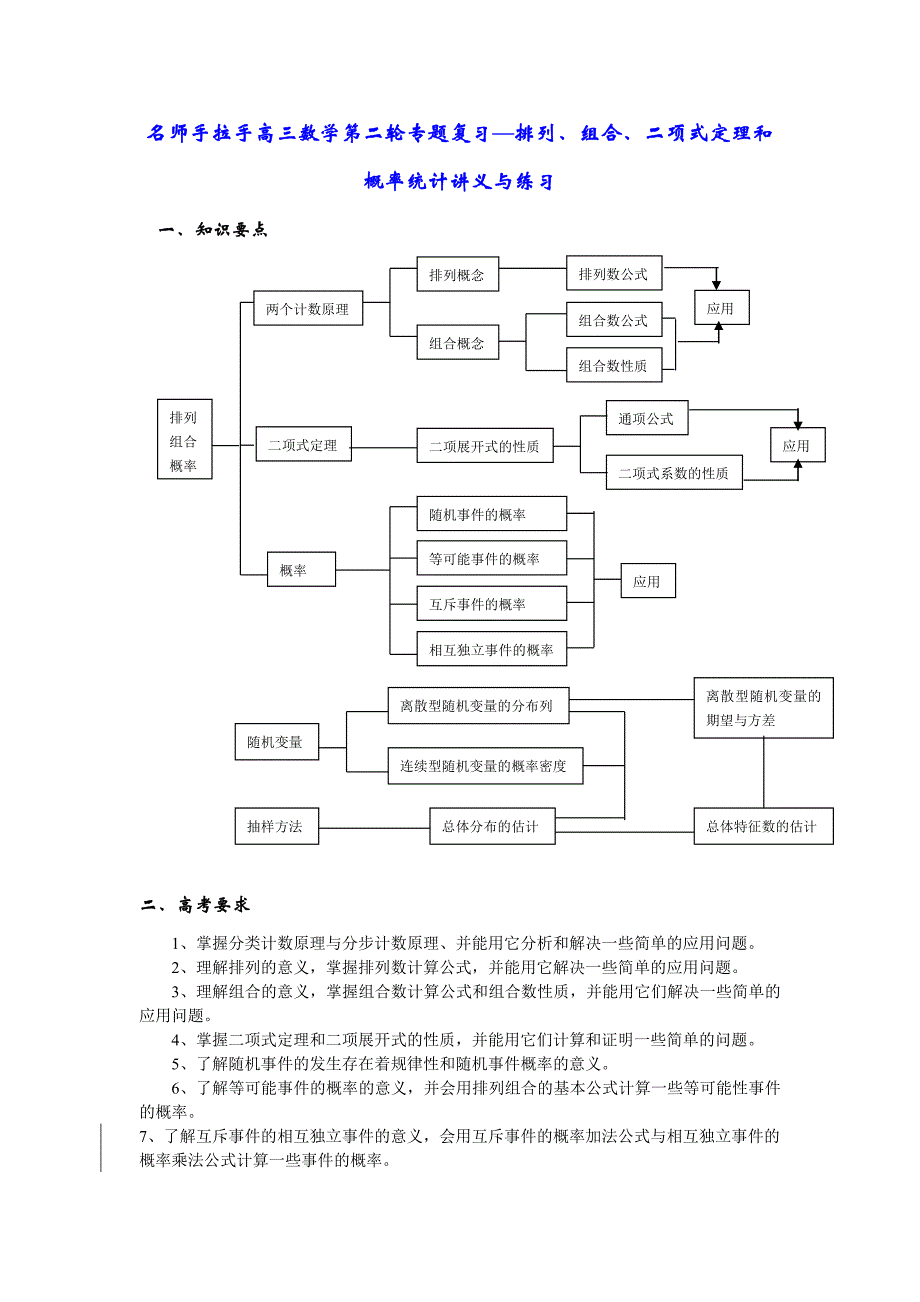 高中三年级数学第二轮专题复习训练考点解析试卷-排列、组合、二项式定理和概率统计讲_第1页