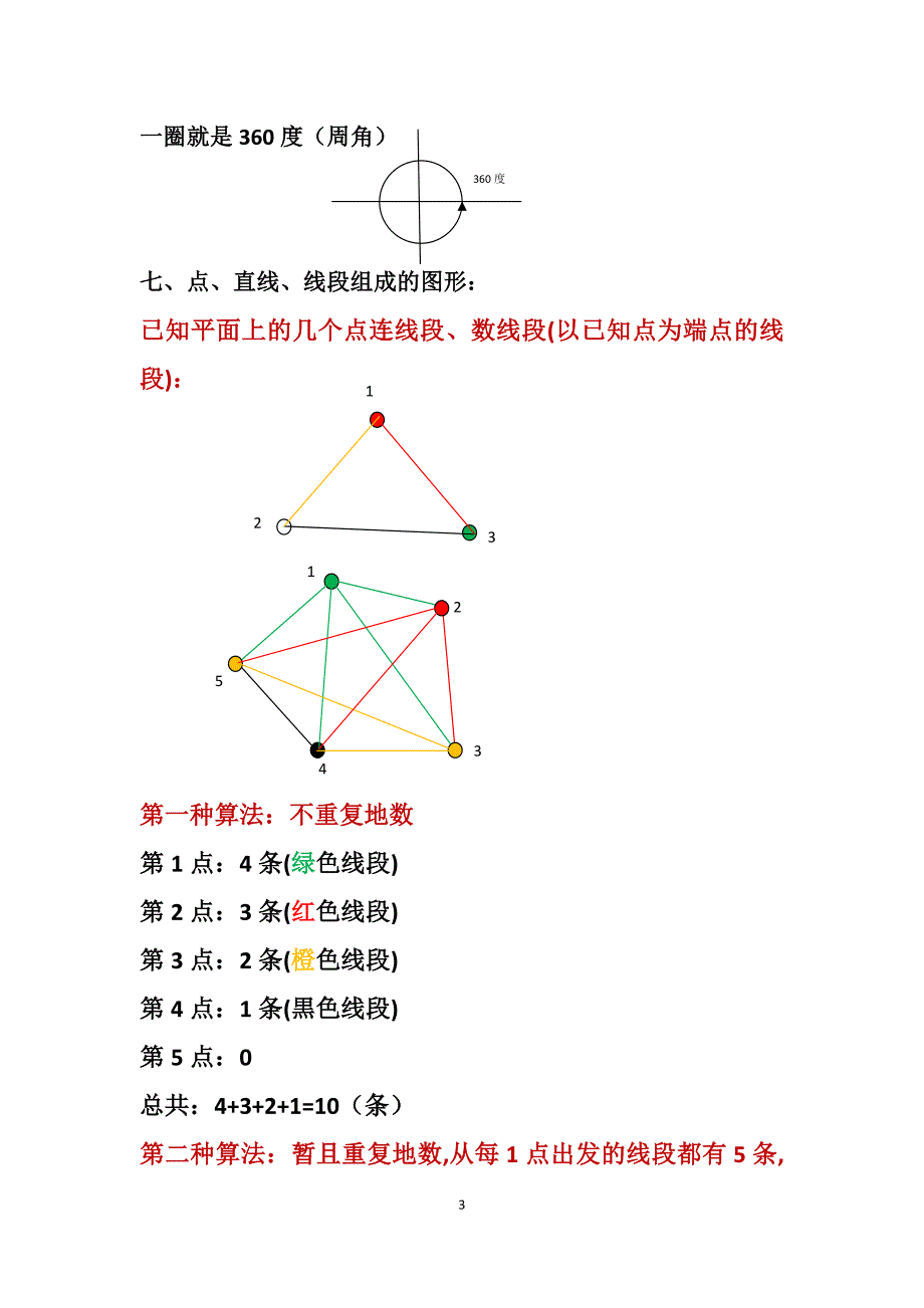 学奥数讲义(小学一年级)_第3页