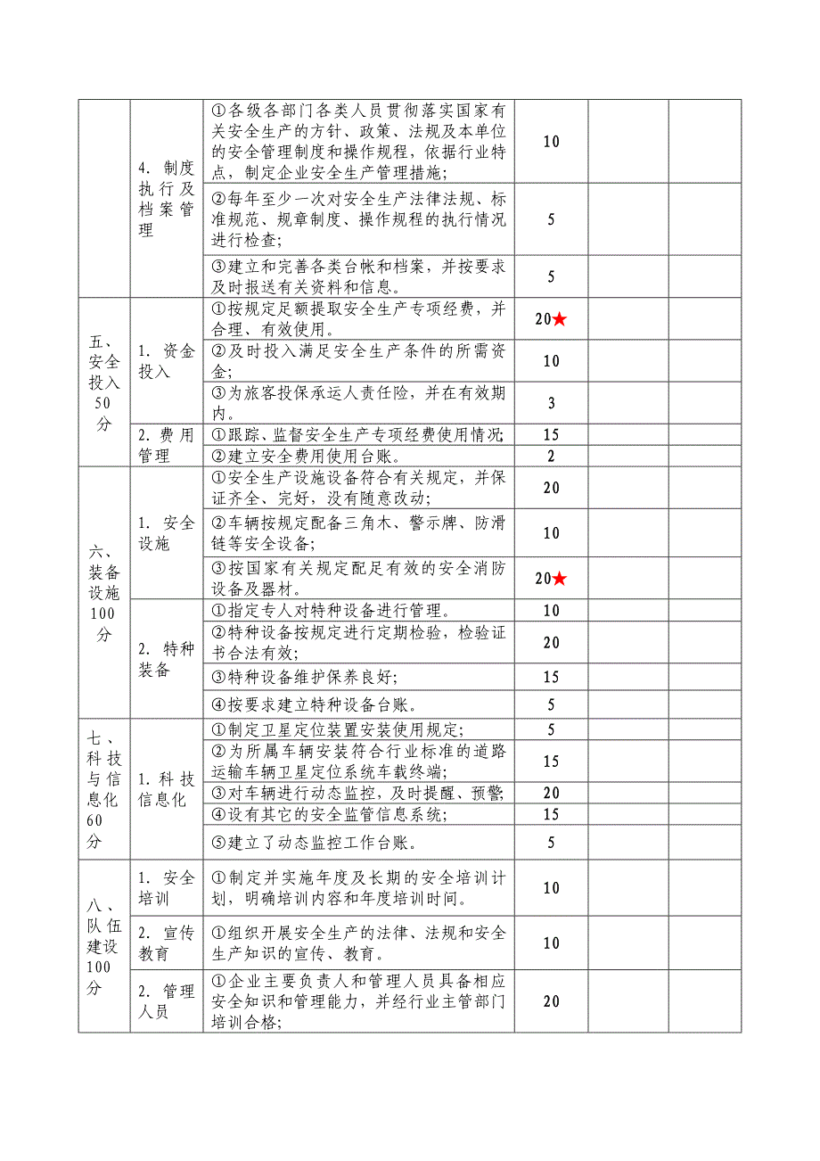 道路运输普通货运企业安全生产达标标准(一二级)_第3页