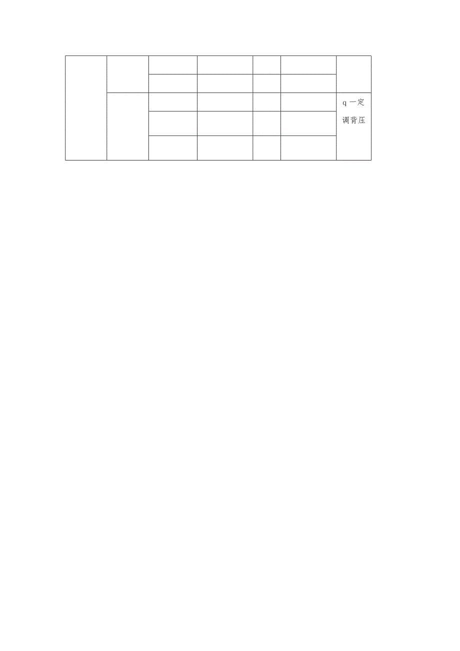 《液压与气动技术》实验二 液阻特性试验_第5页