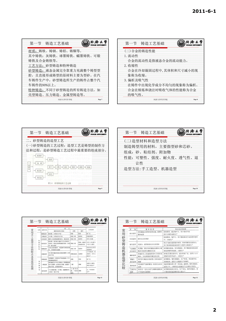 汽车制造工艺 第二章_第2页