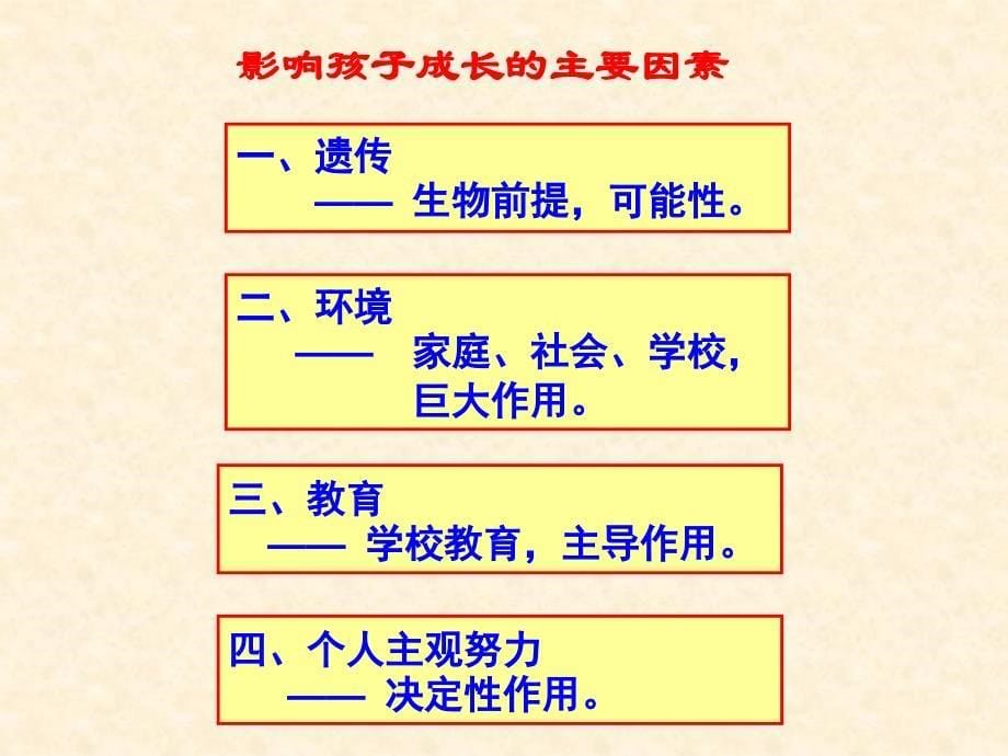 今天如何当家长 ppt_第5页