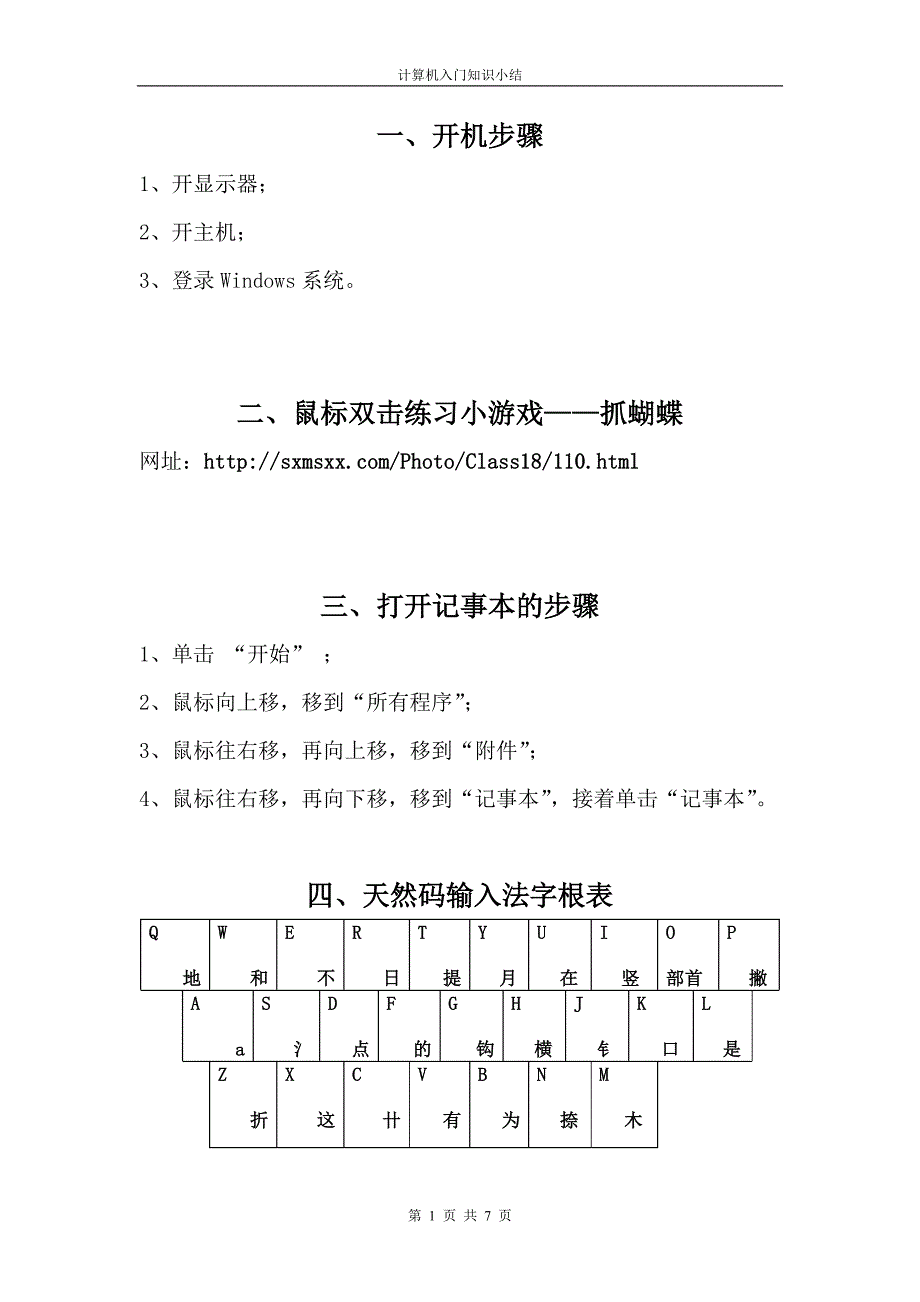 计算机入门知识小结_第1页