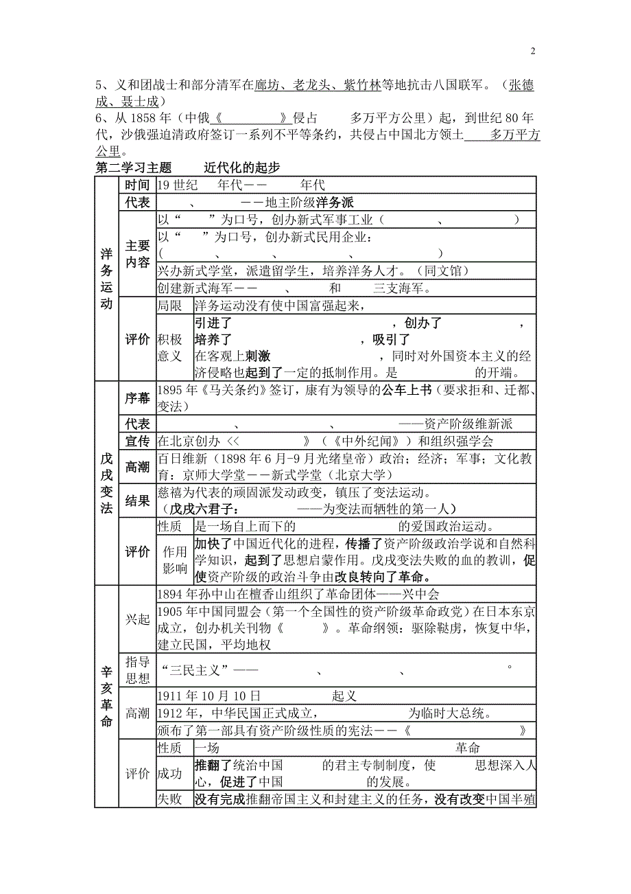 八年级历史上册知识点归纳(川教版)_第2页