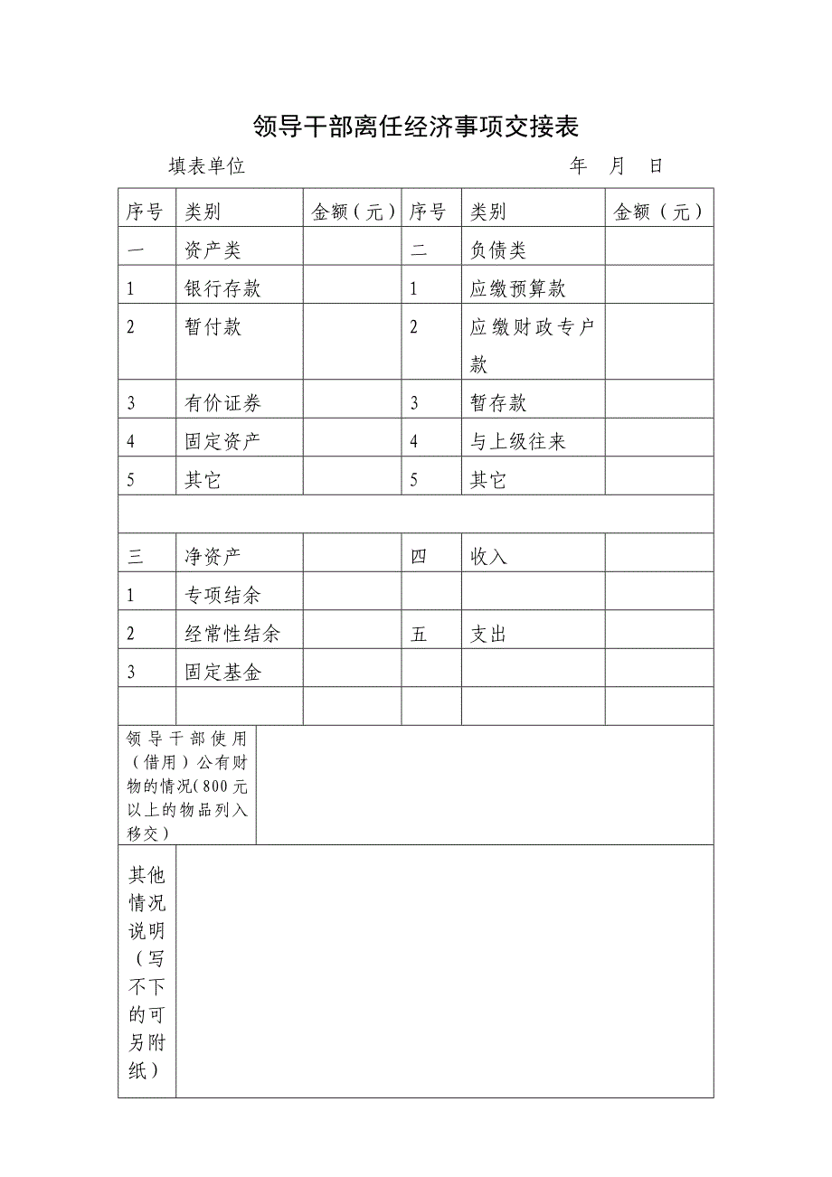 义乌市领导干部离任经济事项交接书_第2页