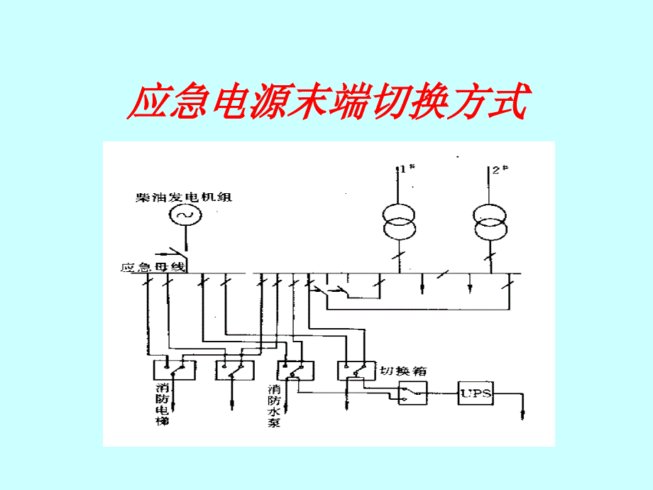 应急电源切换方式_第2页