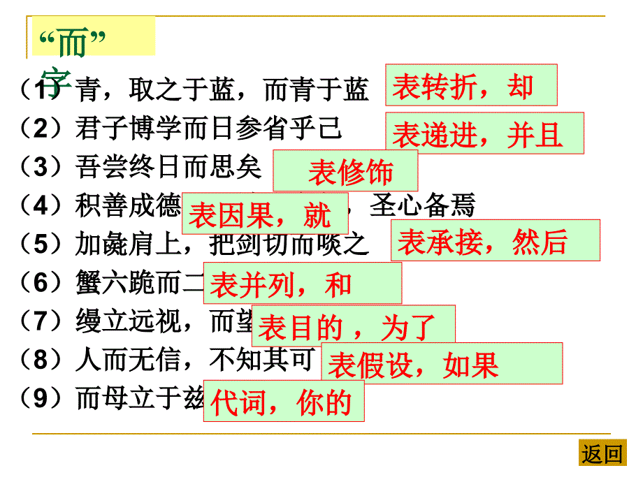 虚词滚动强化完整版_第2页