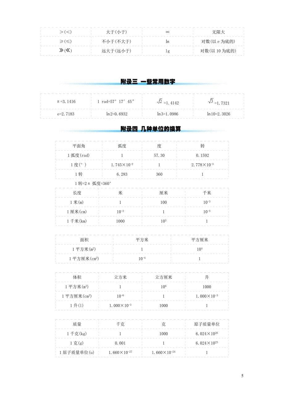 常用数学几何计算公式_第5页