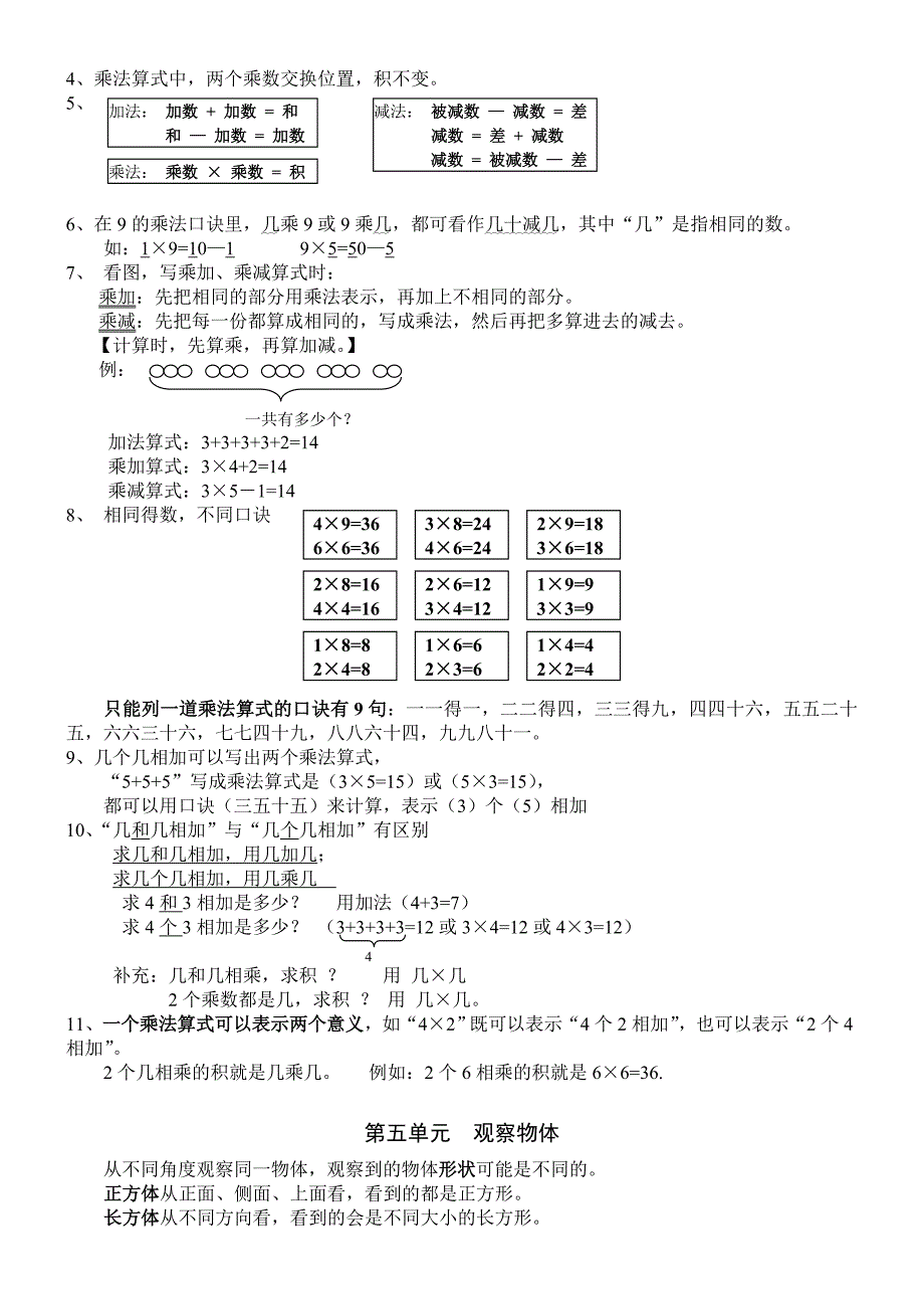 人教版二年级数学上册知识点汇总_第3页