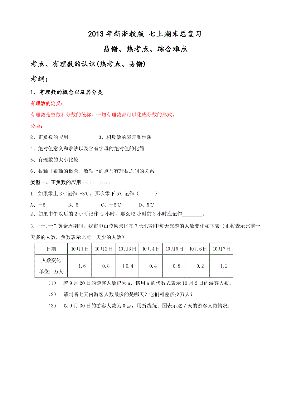 2013年新浙教版七年级数学上册期末总复习题易错题热点题初一七年级浙教版_第1页