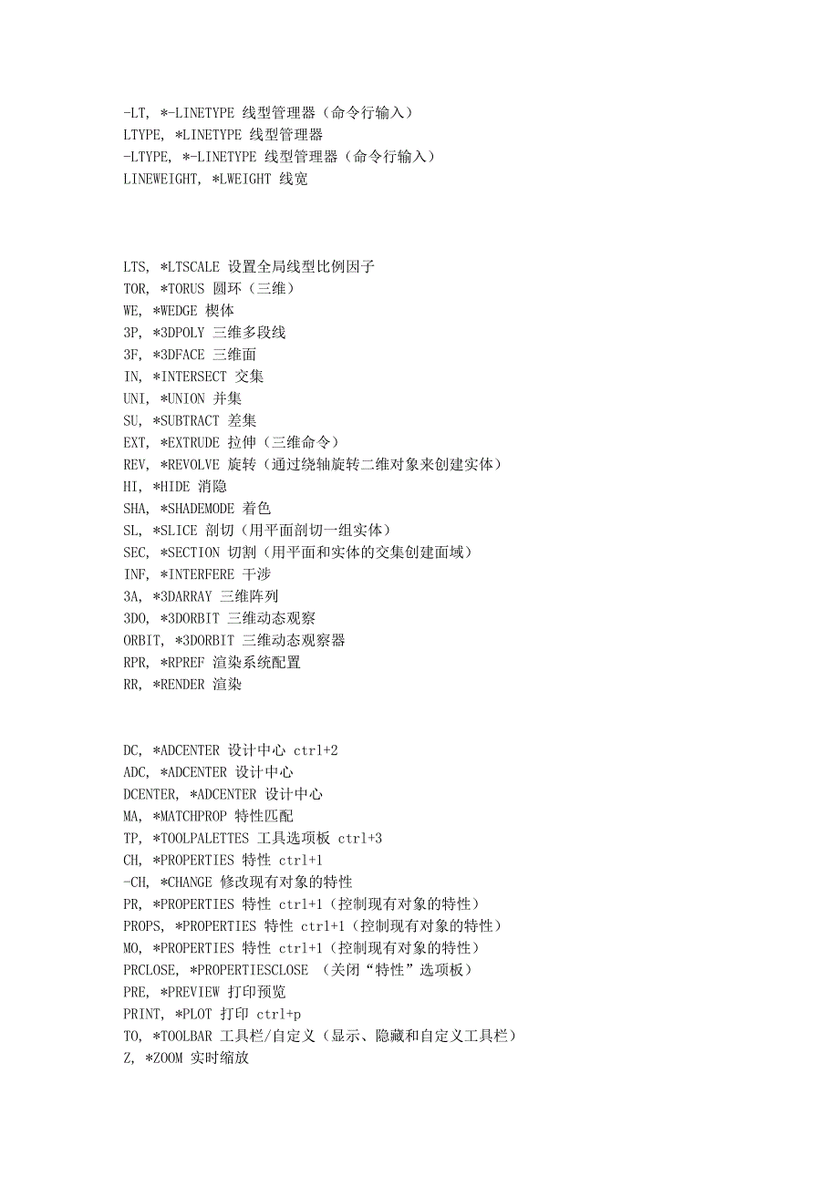 cad快捷健全集_第3页