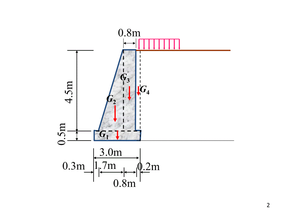 挡土墙设计_第2页