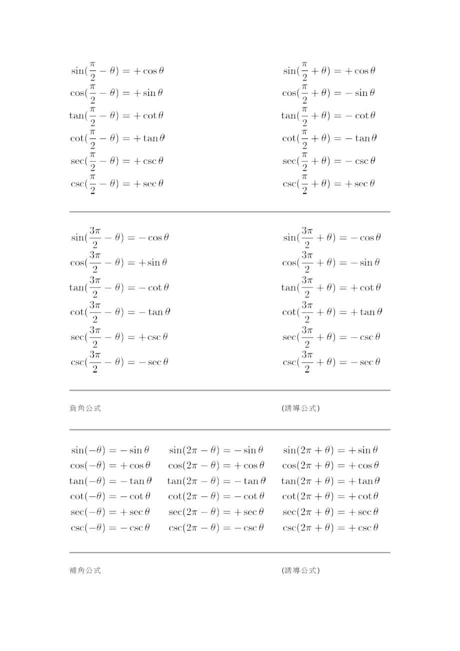 常见三角函数公式_第2页