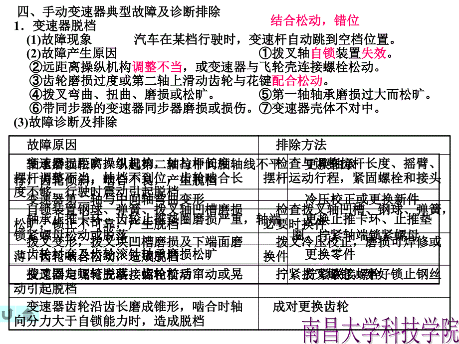 变速器与制动系故障诊断_第4页