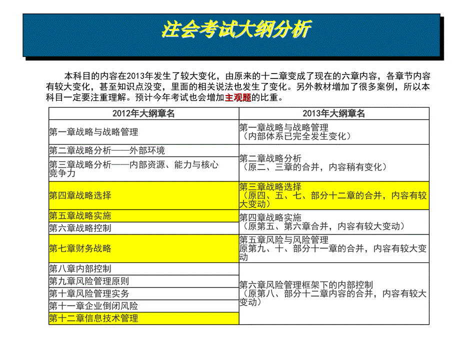 战略 第二章第二节_第2页