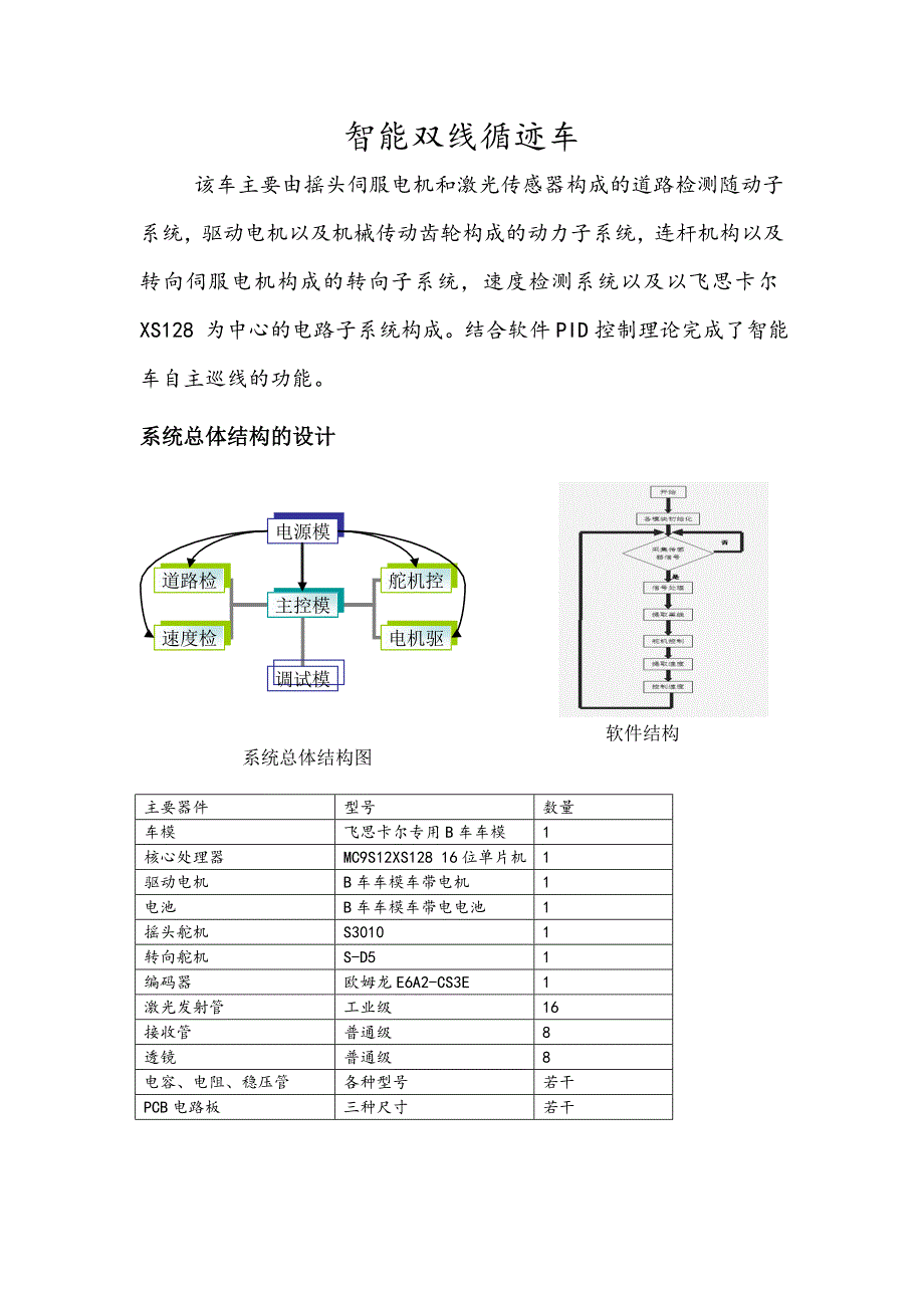 智能双线循迹车_第1页