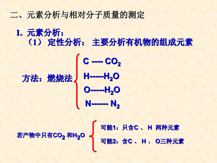 研究化合物的一般步骤_第2页