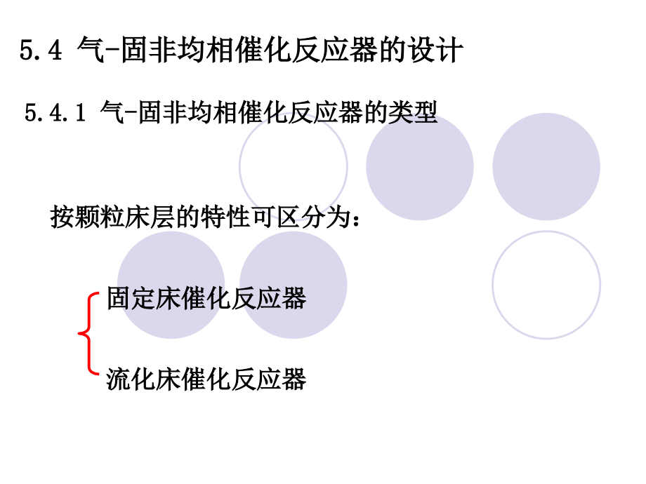 气固相催化反应器2_第4页