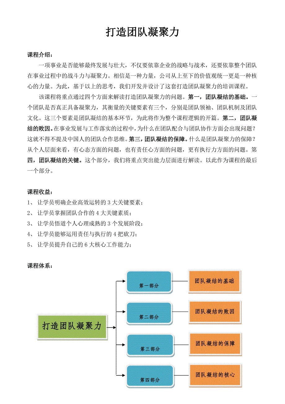 杨楠老师《打造团队凝聚力 》_第1页