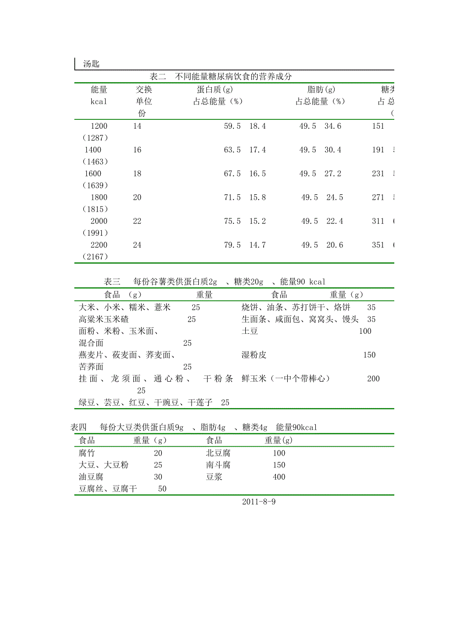 糖尿病人的食谱编制_第2页