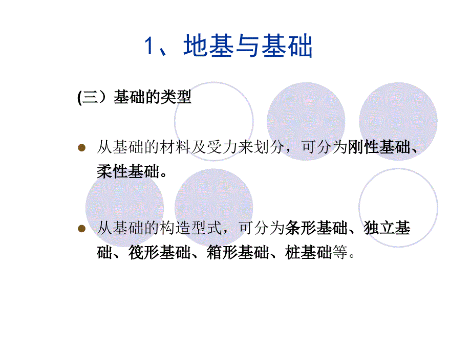 建筑基础知识培训(二)_第4页