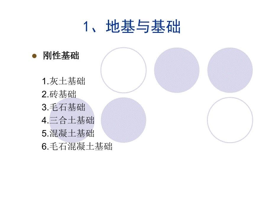 建筑基础知识培训(二)_第5页