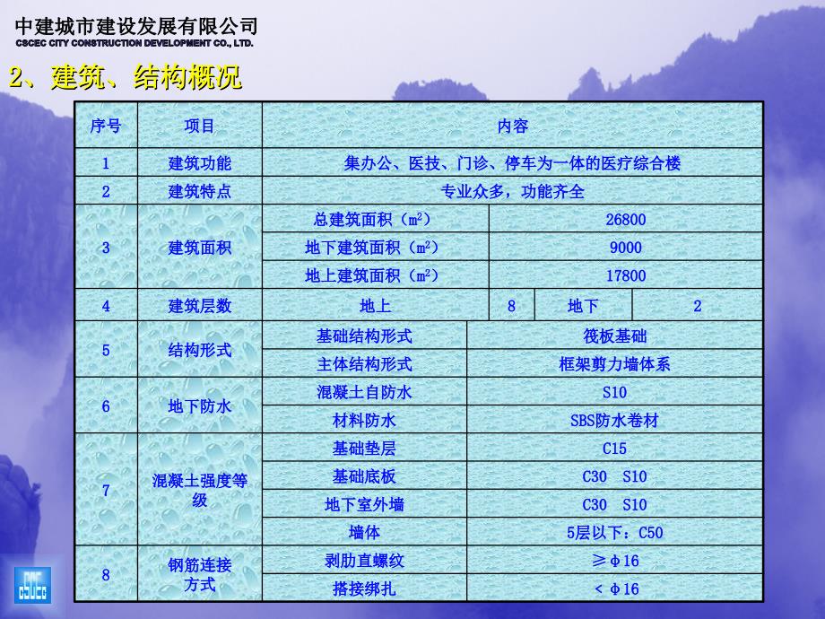 QC--确保单侧支模混凝土质量_第4页