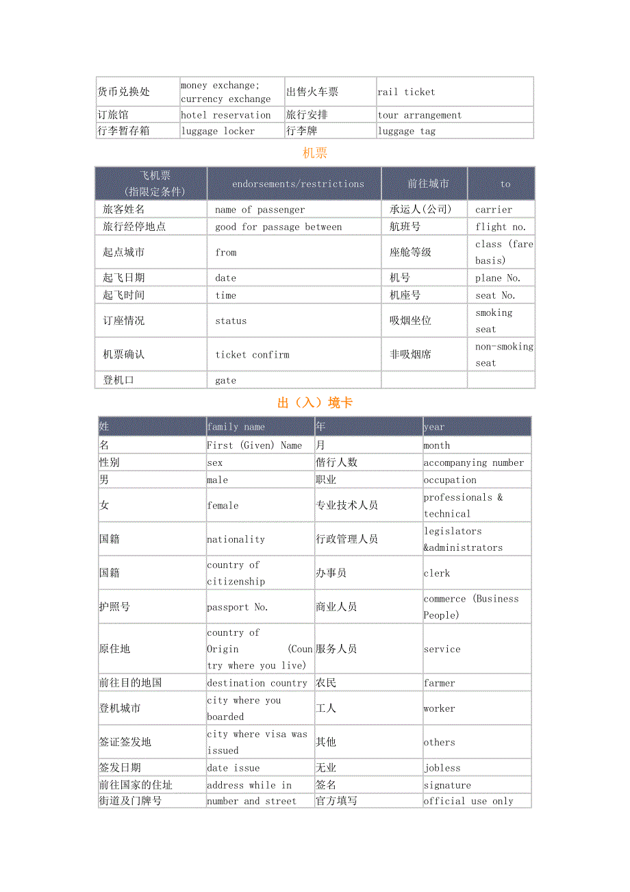 机场指示牌、机票、出入境卡、签证_第2页