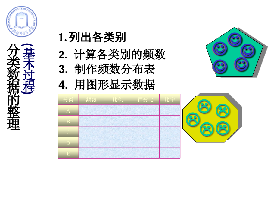 应用统计chapter 3_第4页