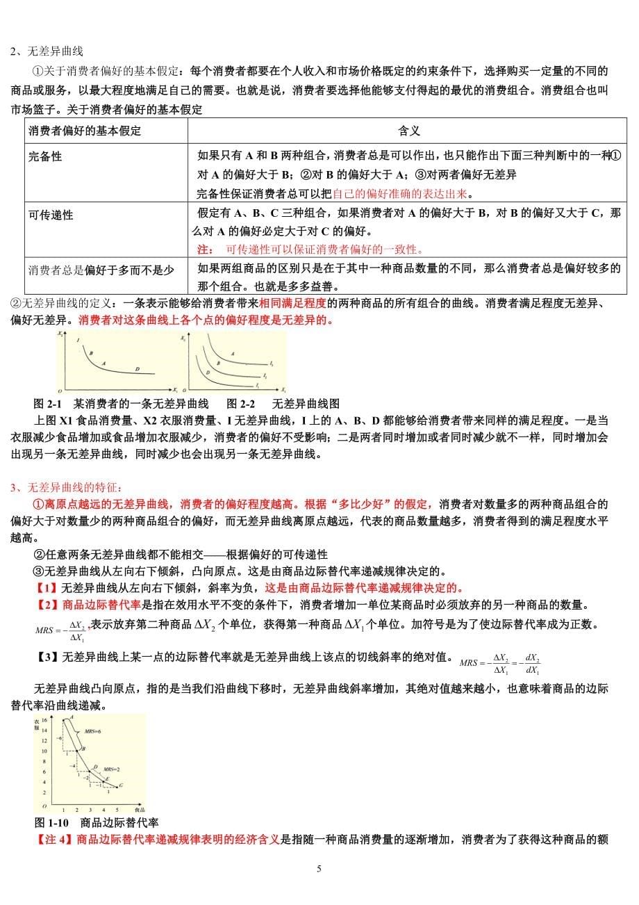 中级经济师_经济基础知识重点 、笔记_第5页