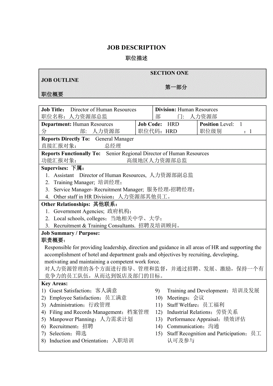 外企人事总监工作说明书_第1页