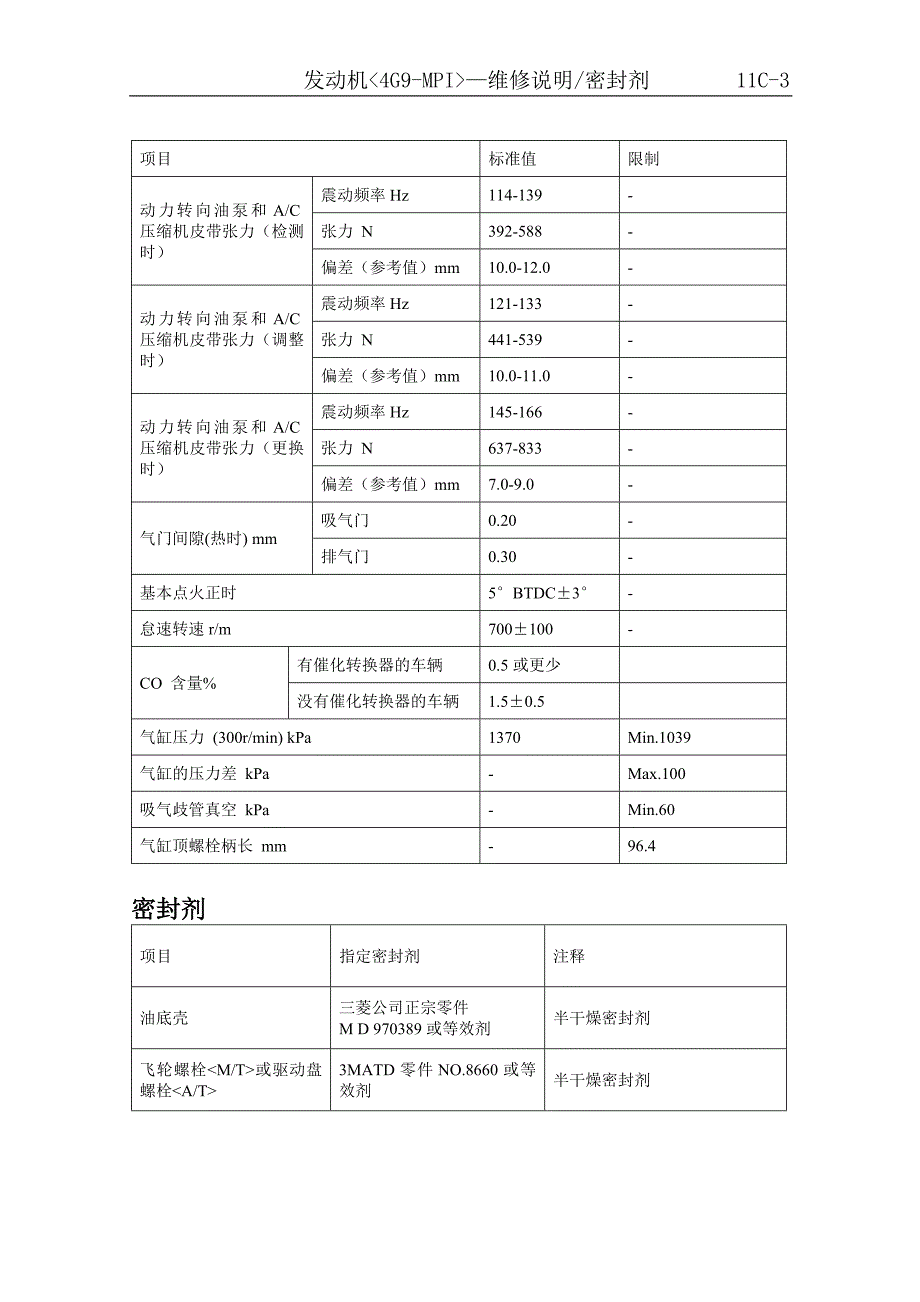 飞腾汽车2 发动机_第3页