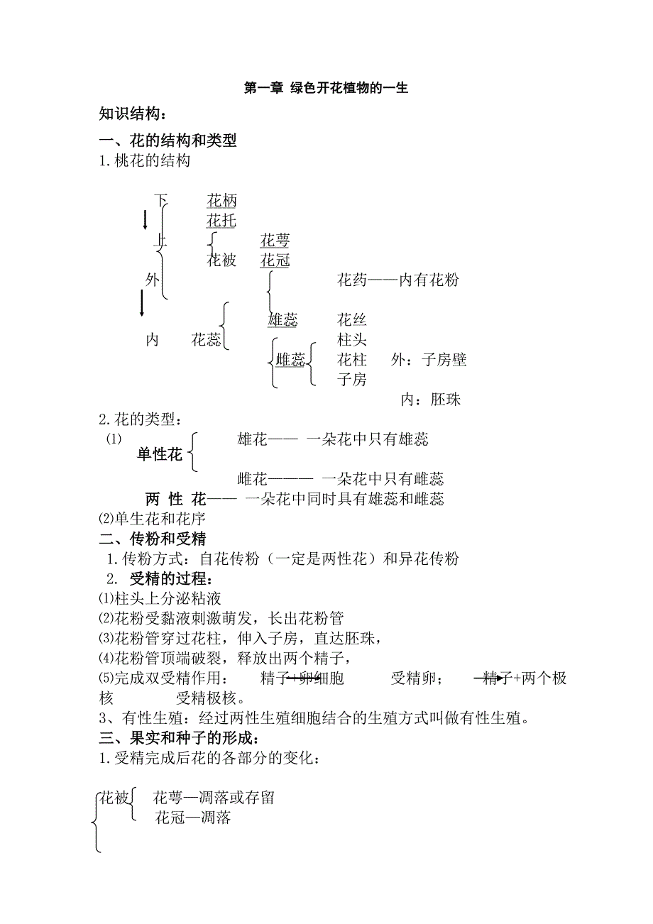 2012年八年级生物绿色植物的一生教案_第1页