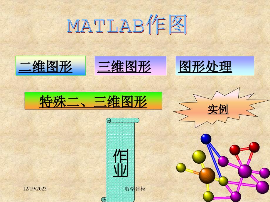数学建模第3讲 matlab作图_第2页