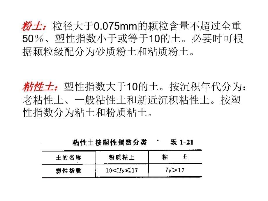 实验一演示文稿_第5页