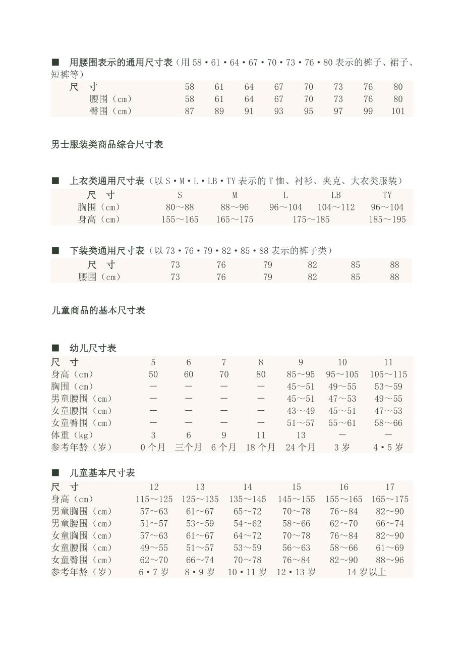 外贸服装成衣尺寸表_第2页