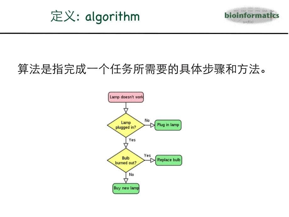 Bioinfo_Algorithm 生物信息学课件_第5页