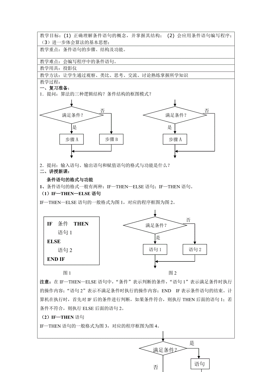 人教课标版必修3基本算法语句教案教学设计教学反思2_第1页